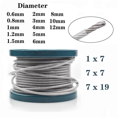wire rope san antonio tx  elizabeth gunther blog