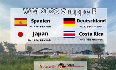 Wann Spielt Deutschland Wieder Länderspiele Deutschland 2022 Termine