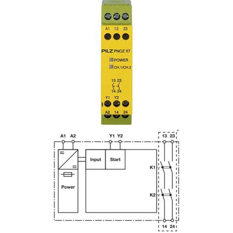 PILZ-774059 - Safety controllers (Pilz) - Applied Automation