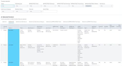 How To Prioritize And Mitigate Threats Using Splunk And Mitre Attandck Framework