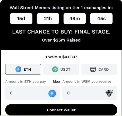 Wall Street Memes Price Prediction Here S Why I M Not Bullish