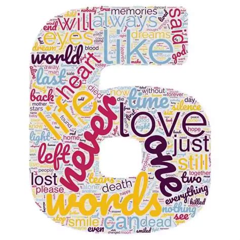 Six Word Wonder 2023 Word Cloud Doug Weller Storyteller