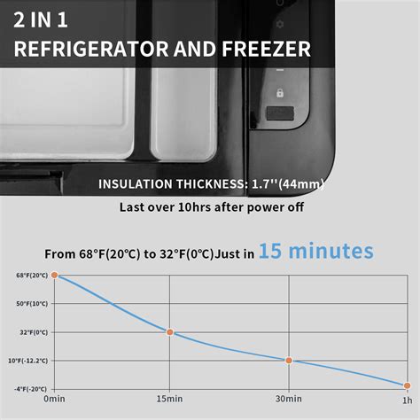 Alpicool K25 Portable Car Fridge