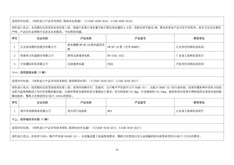 第五批绿色制造名单公示 企业官网