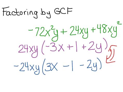 Factoring Polynomials Using Gcf Worksheets