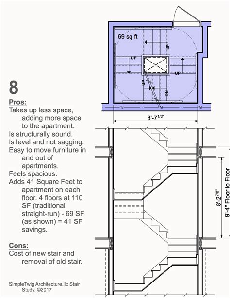 Analysis of Residential Stair Configurations for Townhouses | Architect ...