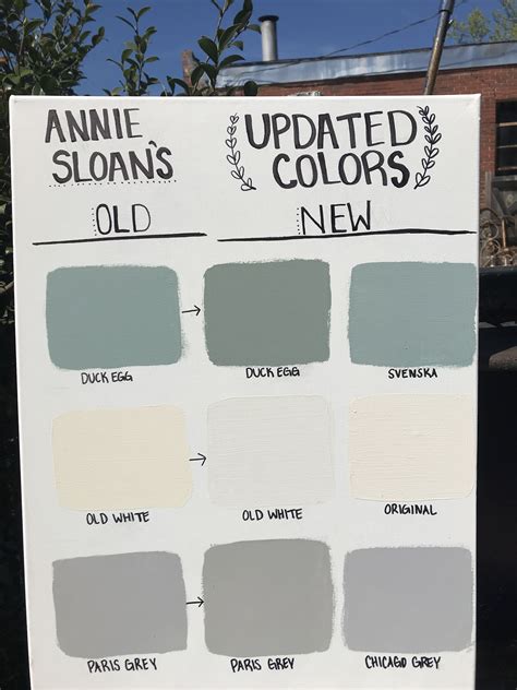 Paris Grey Annie Sloan Chalk Paint Colours