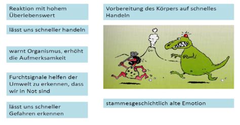 Klinische Psychologie Vorlesung I Karteikarten Quizlet