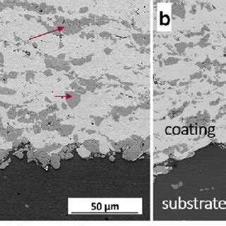 SEM BSE Cross Section Microstructures Of The Cr 3 C 2 25 Ni20Cr A