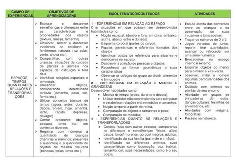 Blog Profiss O Professor Relat Rio Individual Das Aulas Remotas Na