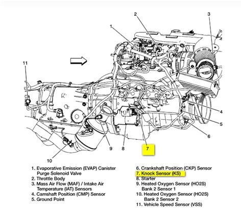 [DIAGRAM] 1992 Chevy Truck Knock Sensor Wiring Diagram - MYDIAGRAM.ONLINE