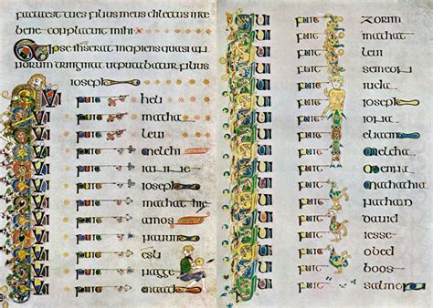 Genealogy of Jesus: Compare Matthew and Luke's Accounts