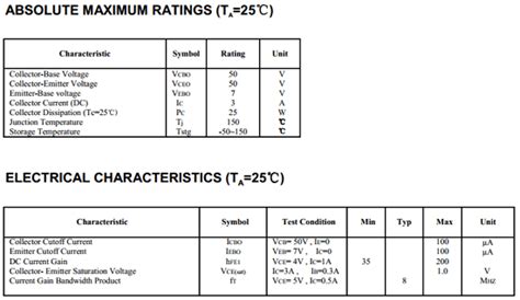 2SC1061 Datasheet PDF Wing Shing International Group NPN EPITAXIAL