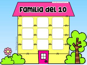 Fantásticas actividades para trabajar la Familia de números para