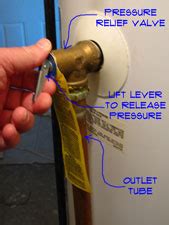 How To Replace Pressure Relief Valve On A Water Heater Off