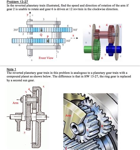 Solved Modification The 20 T Pinion 2 Shown In The Figure Is