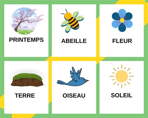 Apprendre Les Syllabes En Maternelle Les Syllabes Clas Syllabes