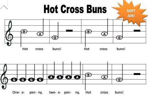 Hot Cross Buns Recorder Karate Sheet Music