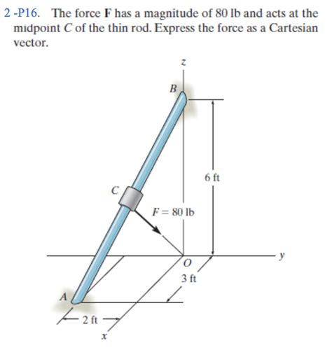 Solved P The Force F Has A Magnitude Of Lb And Acts Chegg