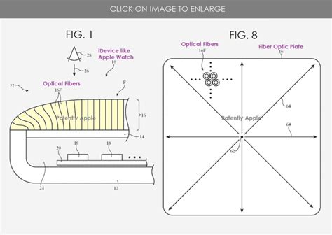 Apple Won 36 Patents Today Covering Unlocking A Mac With An Apple Watch