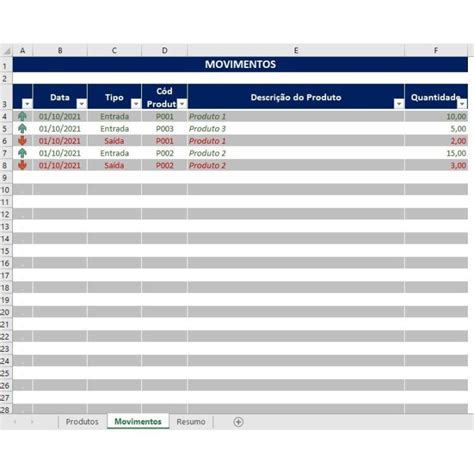 Planilha Controle De Almoxarifado Estoque Dep Sito Armaz M Studios Cat