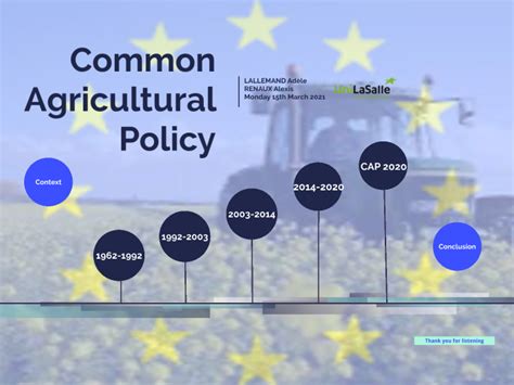 Common agricultural policy by Adèle Lallemand on Prezi