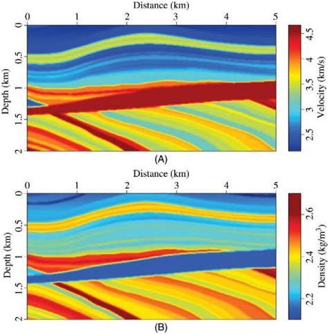 9 Portion Of The Marmousi2 Model Martin Et Al 2002 A Velocity