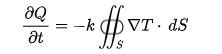 Fourier's Law - Formula, Derivation, Definition, Equation