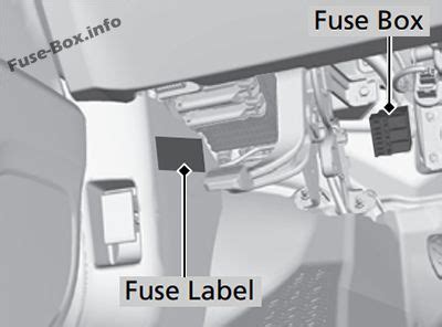 Fuse Box Diagram Honda Pilot