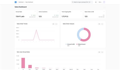 ERPNext Reviews Jan 2025 Pricing Features SoftwareWorld