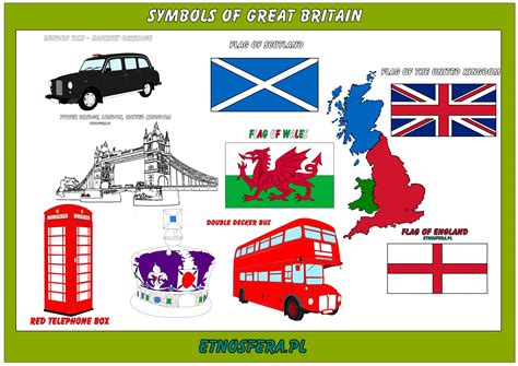 Symbols Of Great Britain Etnosferapl