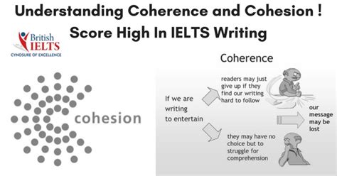 Understanding Coherence And Cohesion For IELTS Writing Section ...