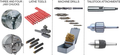 What Is A Lathe Tool? Types Of Lathe Tools, 45% OFF