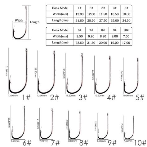 Long Shank Hooks Long Handle Offset Narrow Bait Hook Double