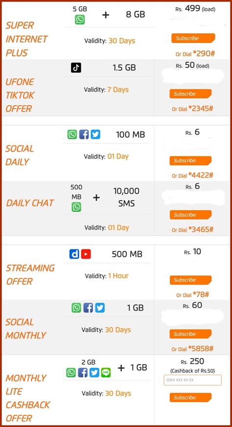 Ufone G G Internet Packages Prepaid Postpaid Daily Weekly