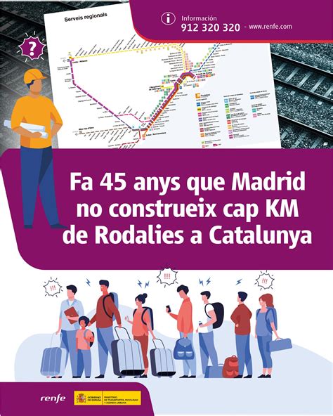 Batec On Twitter Porten Anys Sense Construir Cap Km De Rodalies