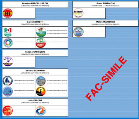 Fac Simile Scheda Elettorale Comunali Falconara Come Si Vota Il 10 Giugno
