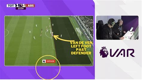 Why Var Denied Van De Ven S Goal Vs Arsenal Vs Tottenham After His Left