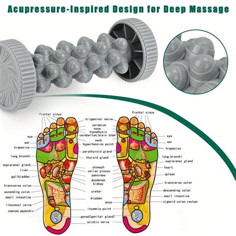 Plantar Fasciitis Relief Foot Massager Roller Deep Tissue Relax