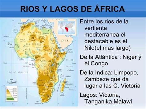 Los PRINCIPALES ríos de África CON MAPA