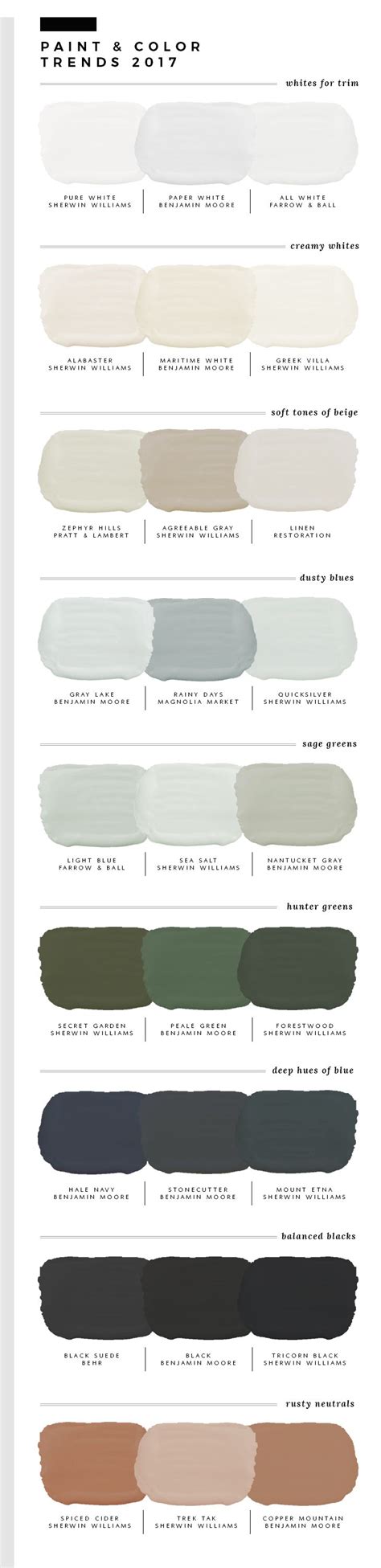 Permoglaze Paint Colour Chart