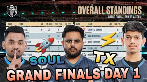 Bgis Points Table Grand Finals Day Overall Standings Soul Ge Tx