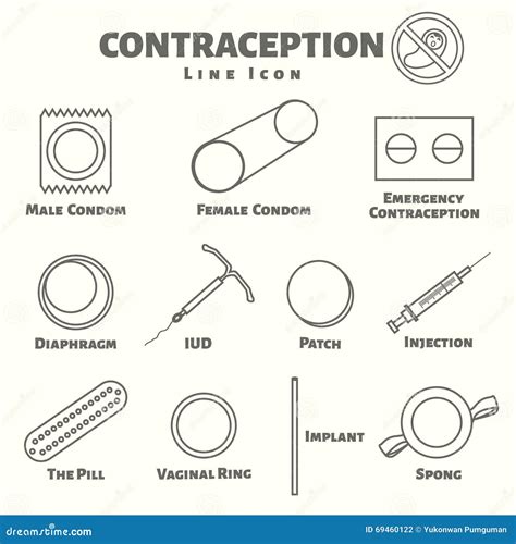 Contraception Line Icons Set Birth Control Stock Vector Illustration Of Sign Contraception