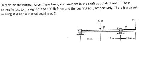 Solved Determine The Normal Force Shear Force And Moment