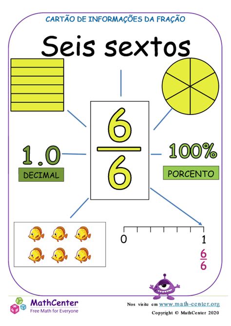 Quinto Ano P Ginas De Aprendizagem Reta Num Rica Fra Es Math Center