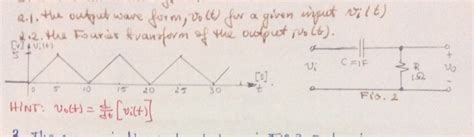 Solved The Output Wave Form V O T For A Given Input V I Chegg