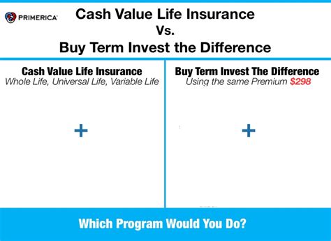 Primerica Kta Edit Screen 16 On Flowvella Presentation Software