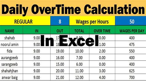 Excel Table Name