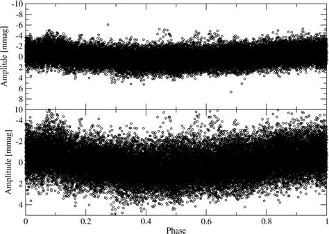 Frequency analysis of the hybrid δ Sct γ Dor star CoRoT 102314644