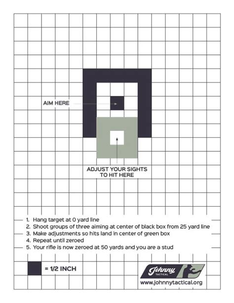 50 Yard Zero Target For A 25 Yard Range Johnny Tactical